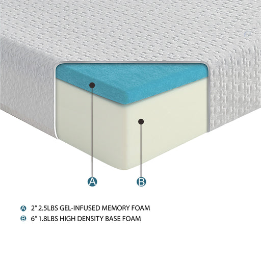 Altair 8" Gel-infused Memory Foam Mattress Display Cube