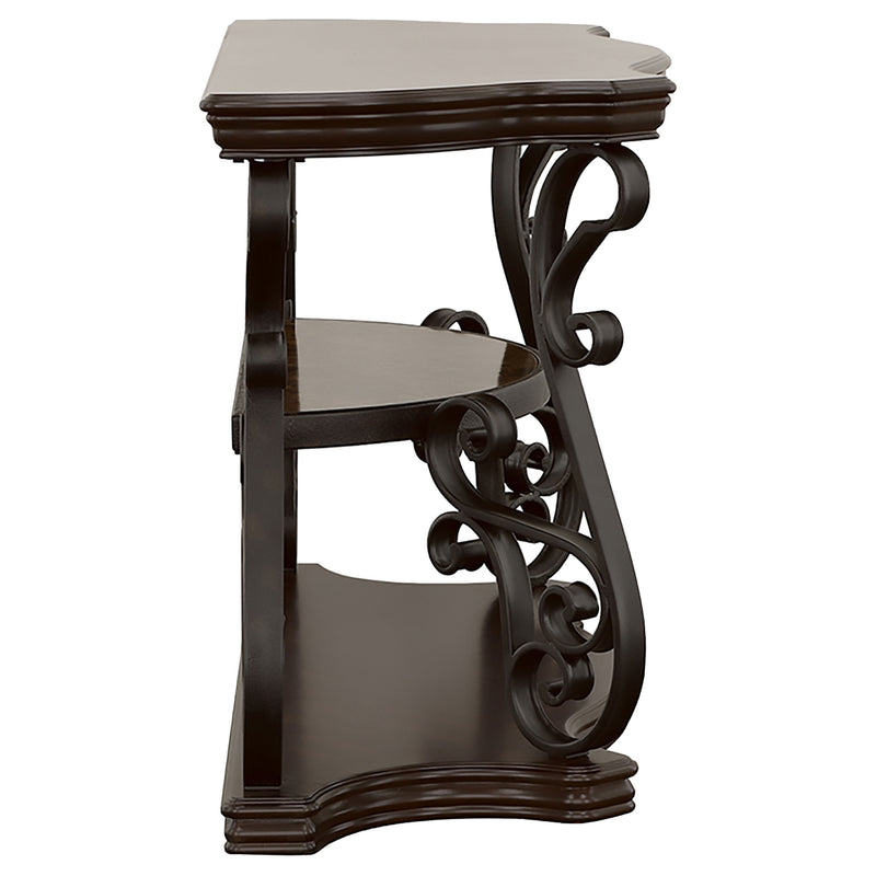 Consola Laney