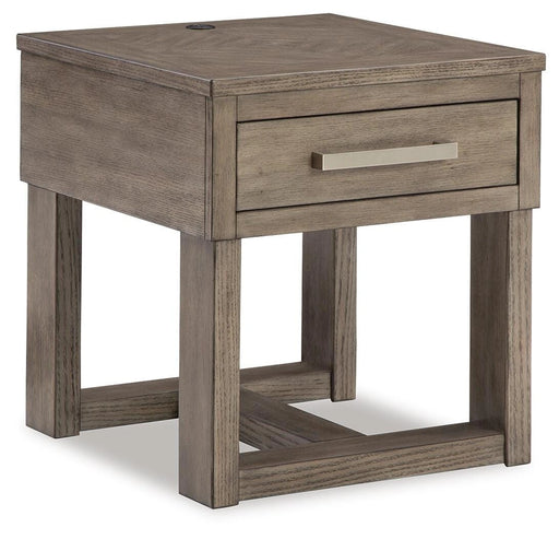 Loyaska Occasional Table Set