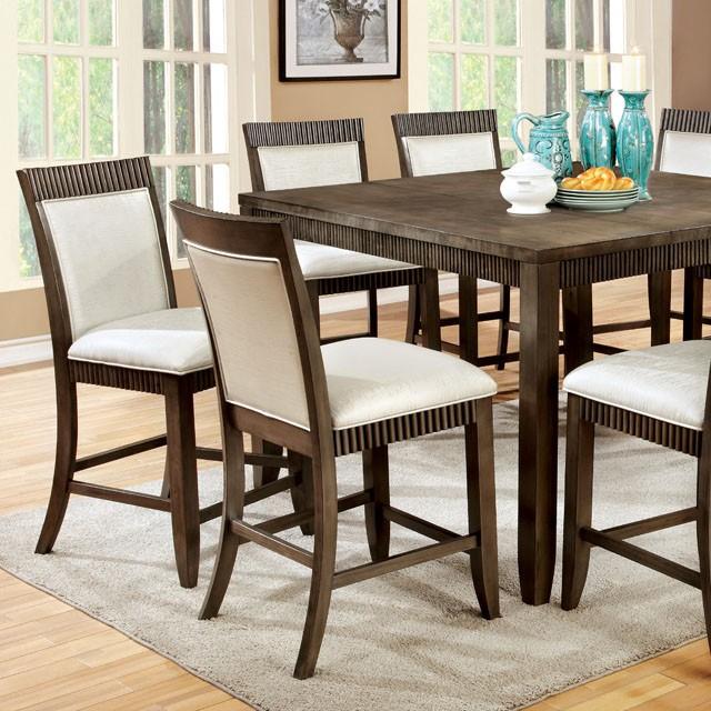 Mesa Alta Forbes
