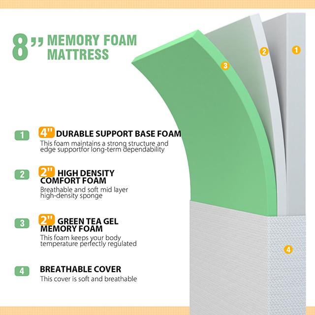 Memory Foam de Gel de Té Verde Forsythia 8" E.King