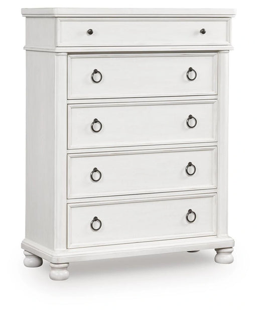 Rowlenstown Chest