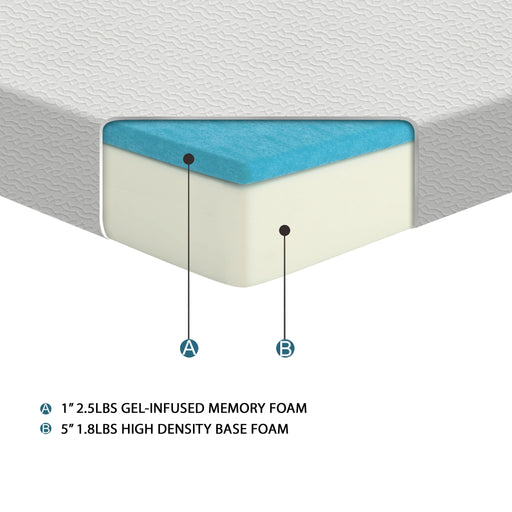 Altair 6" Gel-infused Memory Foam Mattress Display Cube